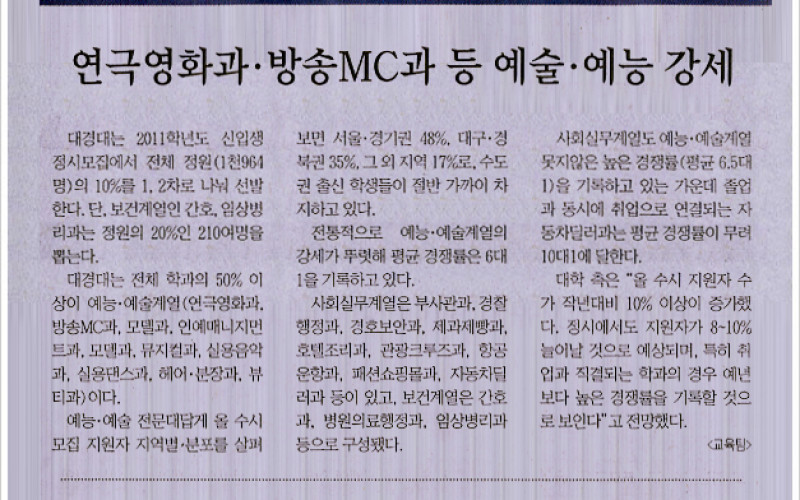 연극영화과,방송MC과등 예술&예능 강세