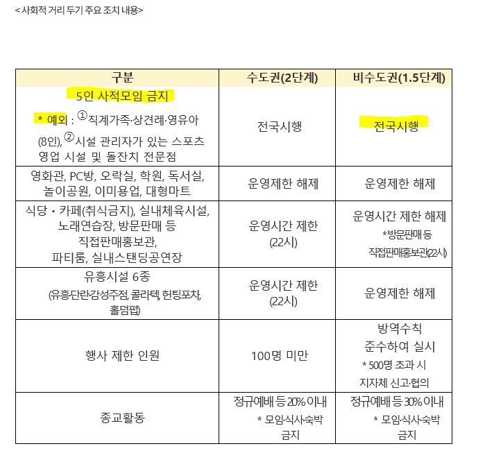 03.12. 방역안.JPG