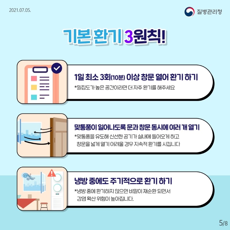 KDCA_210705_올바른 환기방법 카드뉴스.pdf_page_6.jpg