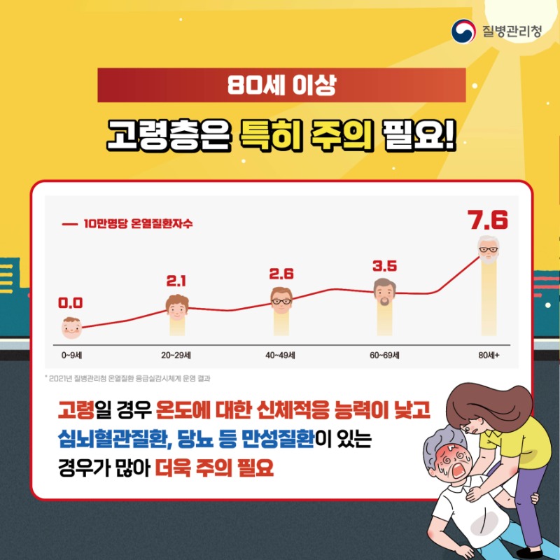 0525_무더운 여름 온열질환을 조심하세요_카드뉴스5.jpg