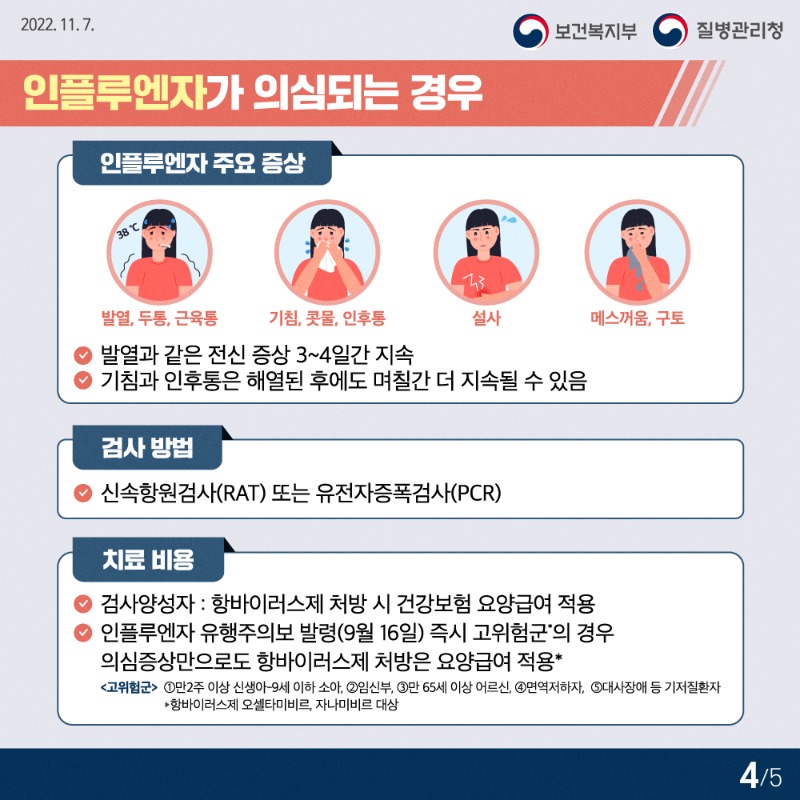 1107_(질병청)동시유행진료안내카드뉴스 (4).jpg