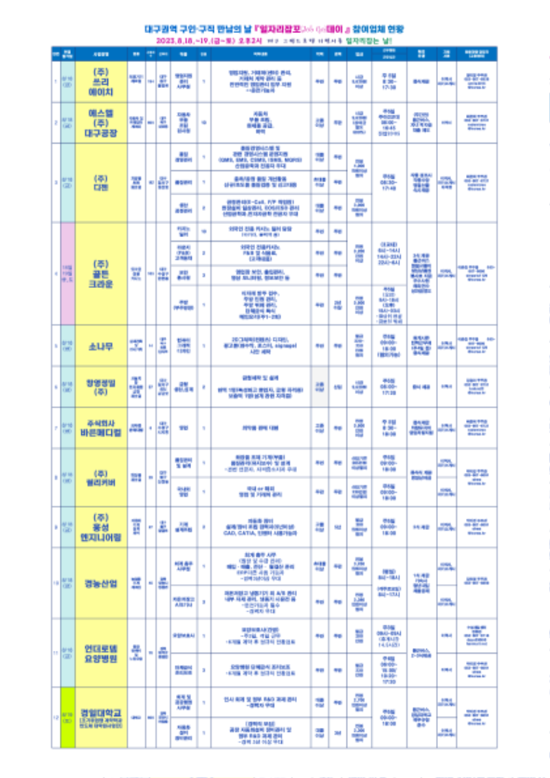 8월 일자리잡꼬 구인기업 목록_8.11.기준_게시용_1.png