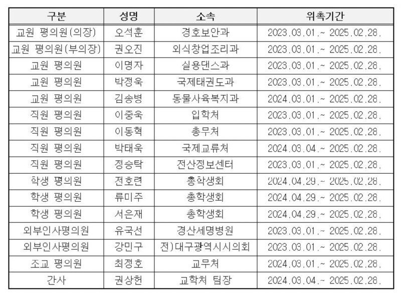 240429-대학평의원회 변경현황(홈페이지 공지).jpg