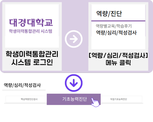 기초학습능력 향상평가.png