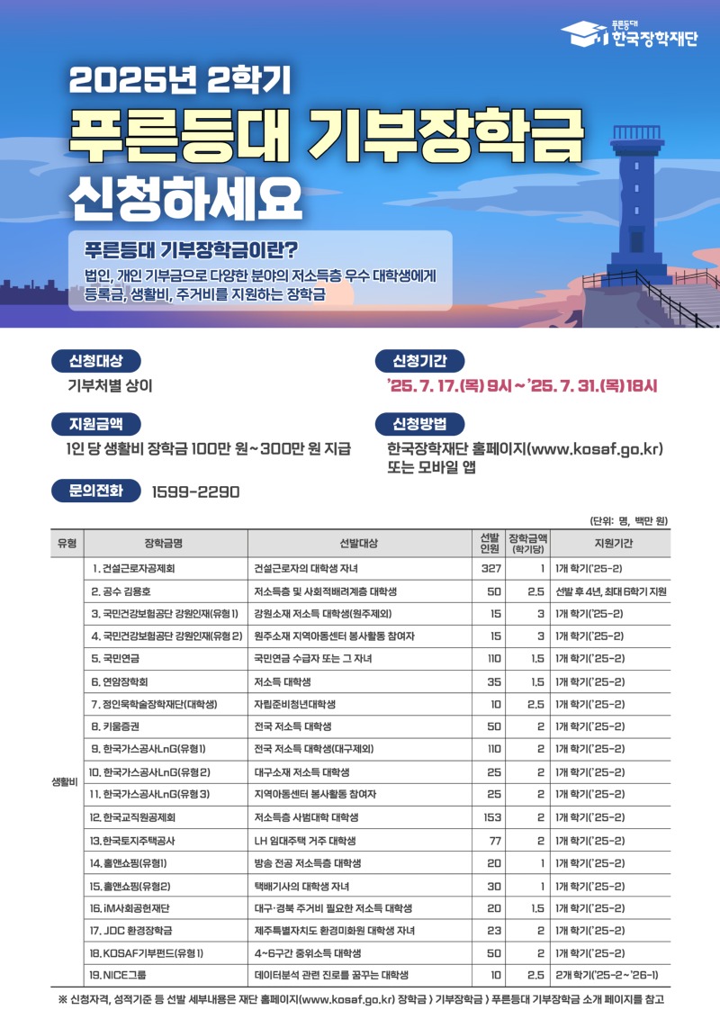 [붙임3] 2025년 2학기 푸른등대 기부장학금 신청 홍보 포스터.jpg