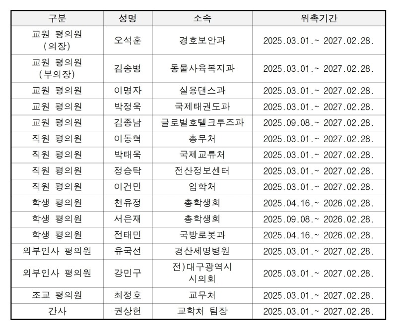 대학평의원회 변경현황(홈페이지 공지).jpg