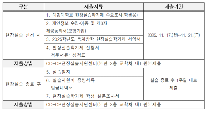 학생 제출서류.png