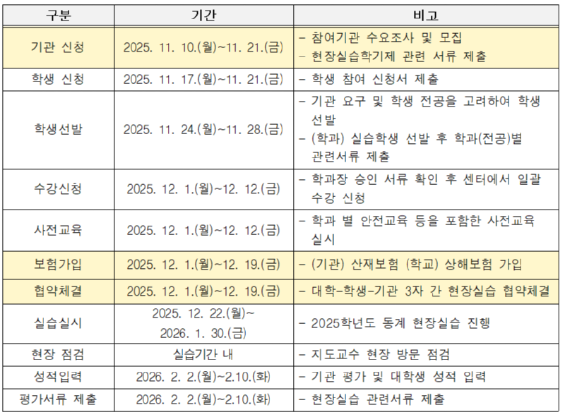 내부공지 기관.png
