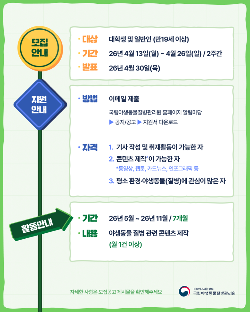 SNS 기자단 모집_2_edit1.png