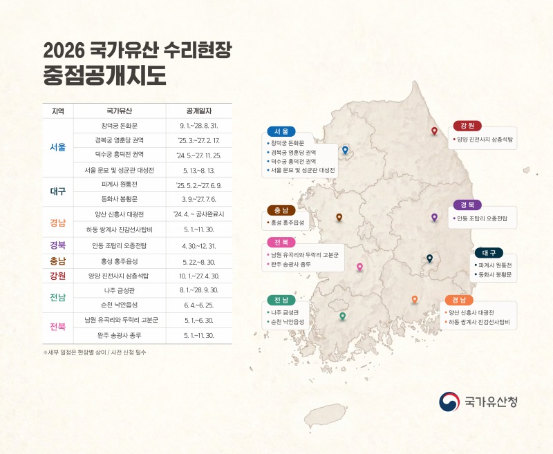 2026 국가유산 수리현장 중점공개지도.jpg