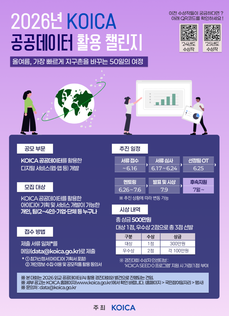 홍보포스터_2026년 KOICA 공공데이터 활용 챌린지.png