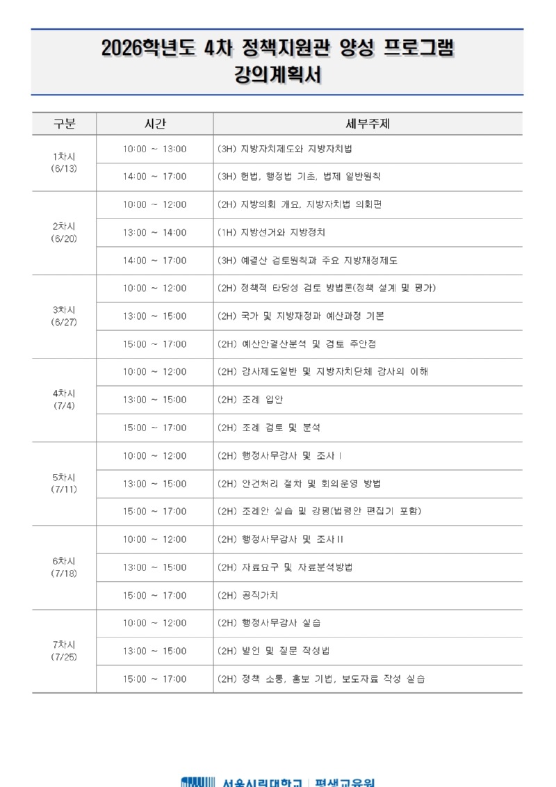 붙임2. 정책지원관 양성 프로그램 커리큘럼.jpg