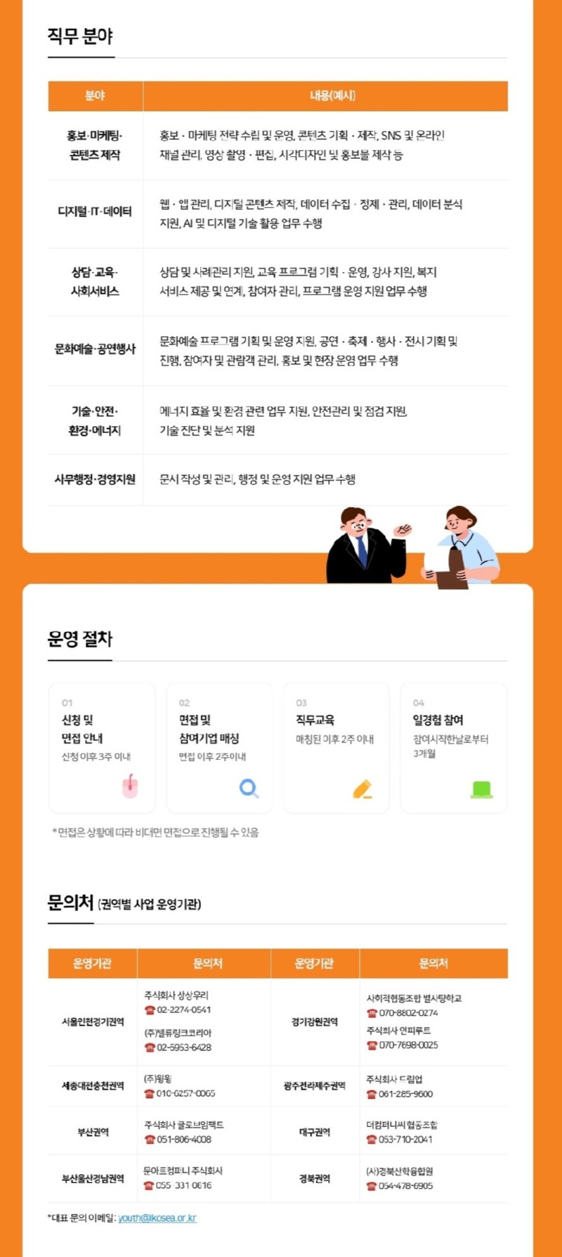 (붙임2) 모집개요.jpeg