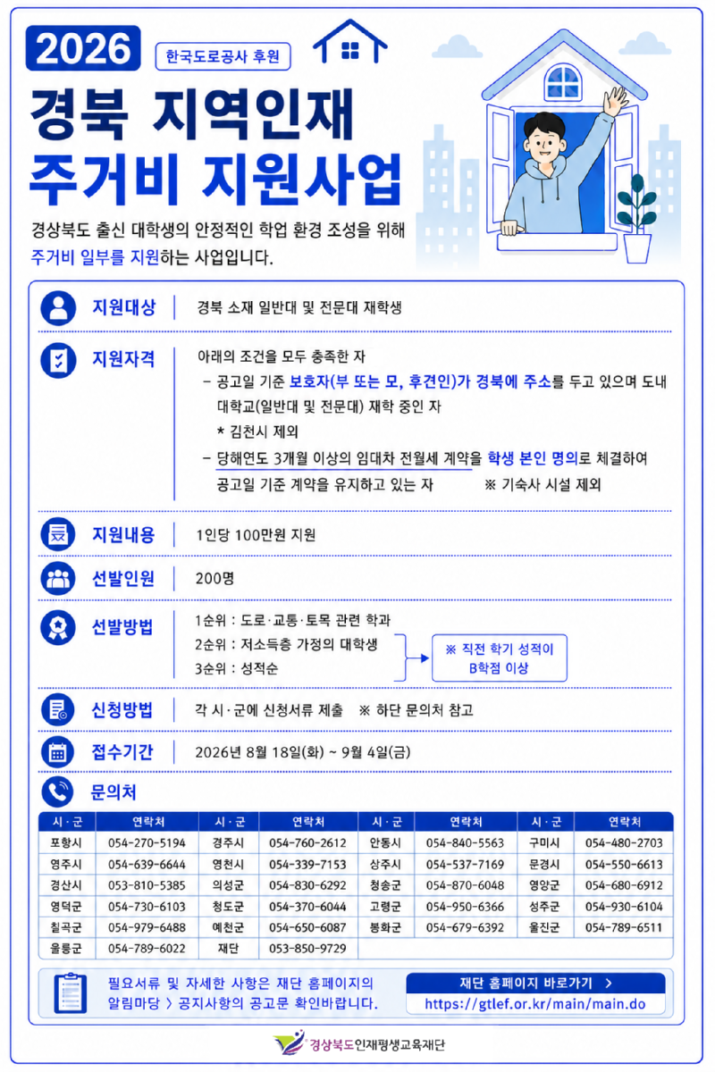 2026년 경북 지역인재 주거비 지원사업 홍보 포스터.png
