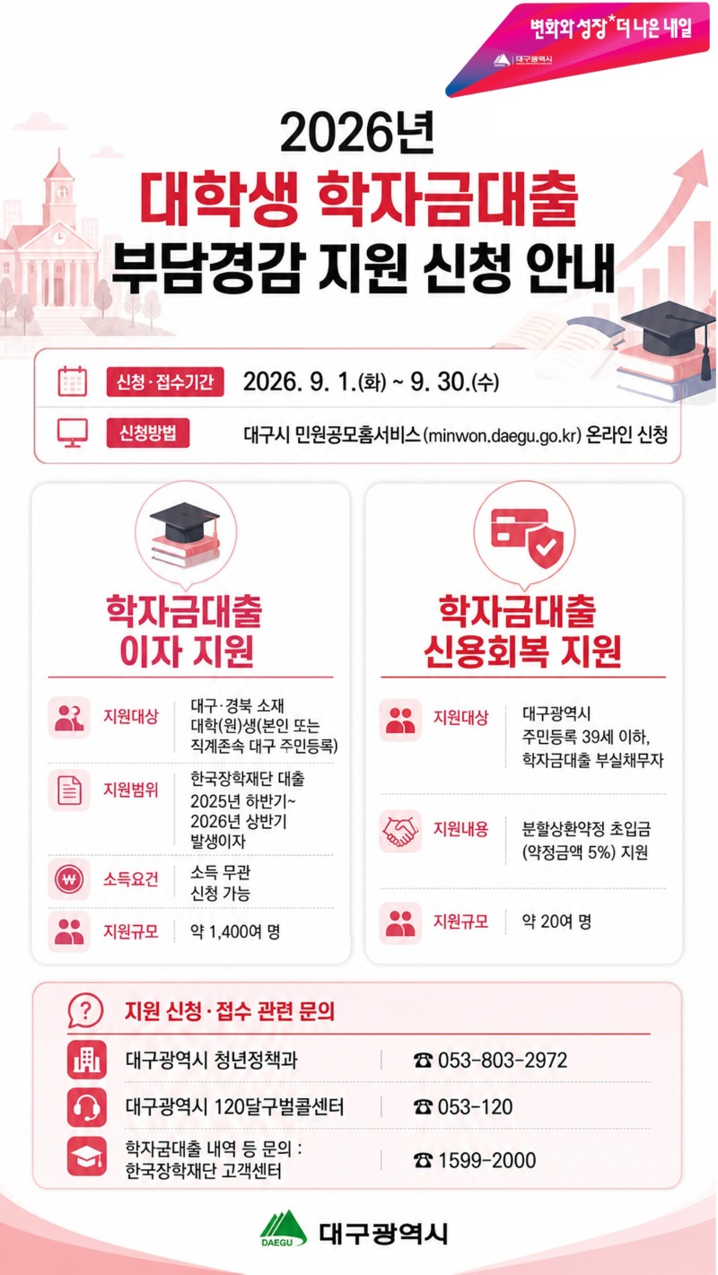 학자금대출이자 안내포스터(세로).jpg