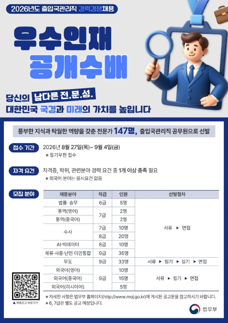 홍보 포스터(전분야).jpg
