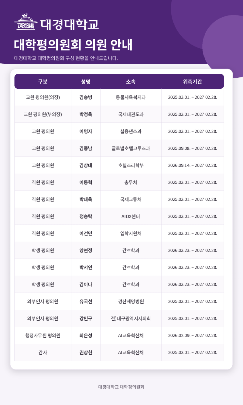 대학평의원회_의원_변경현황_공지.png