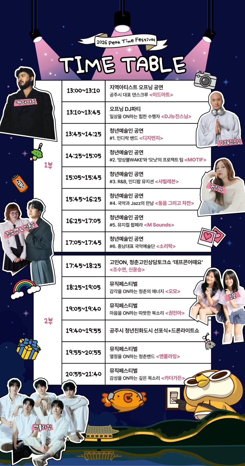 3.상세 타임테이블(2026 피크타임페스티벌).jpg