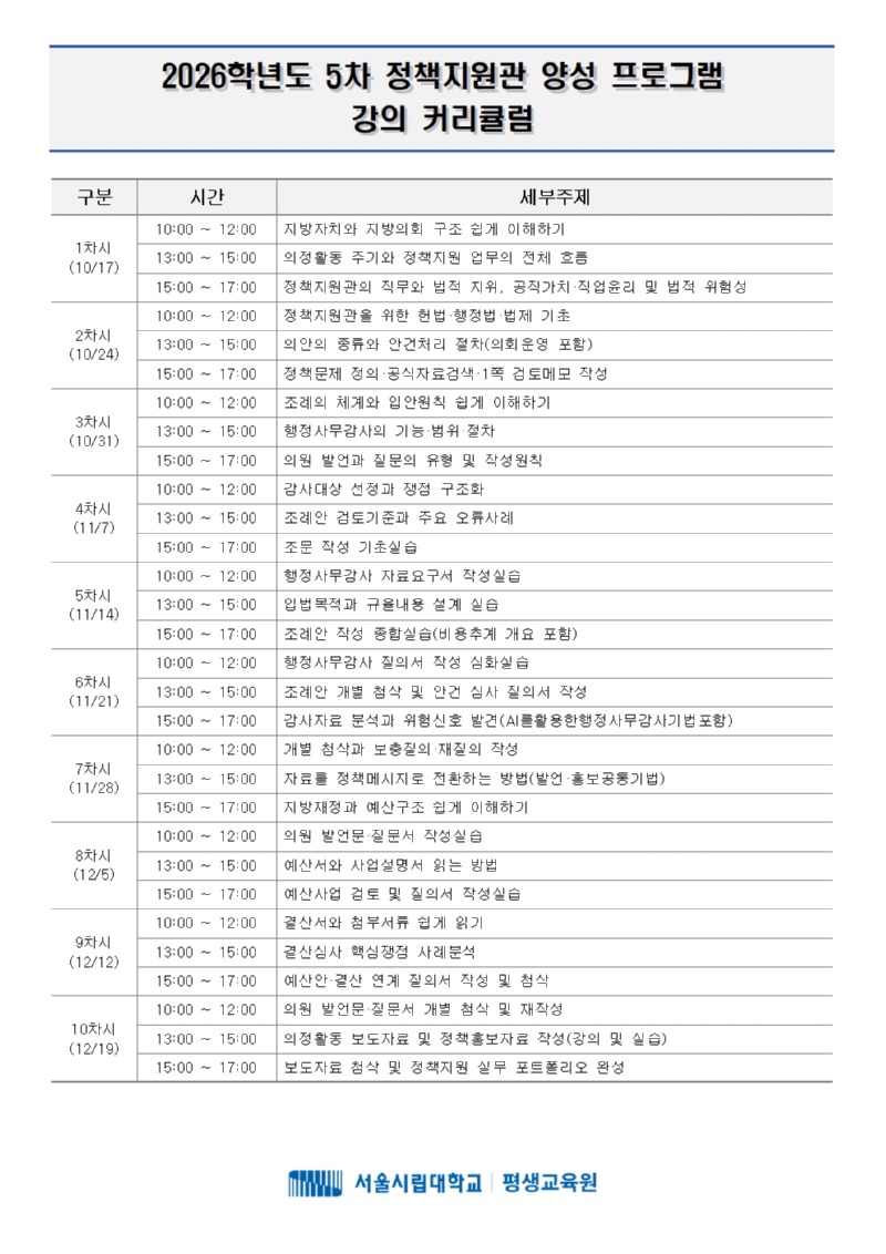 붙임2. 정책지원관 양성 프로그램 강좌 커리큘럼.jpg
