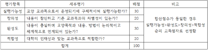 화면 캡처 2026-10-20 090704.png